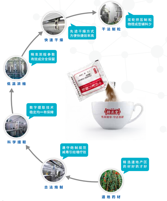 企業微信截圖_16822986773500.png